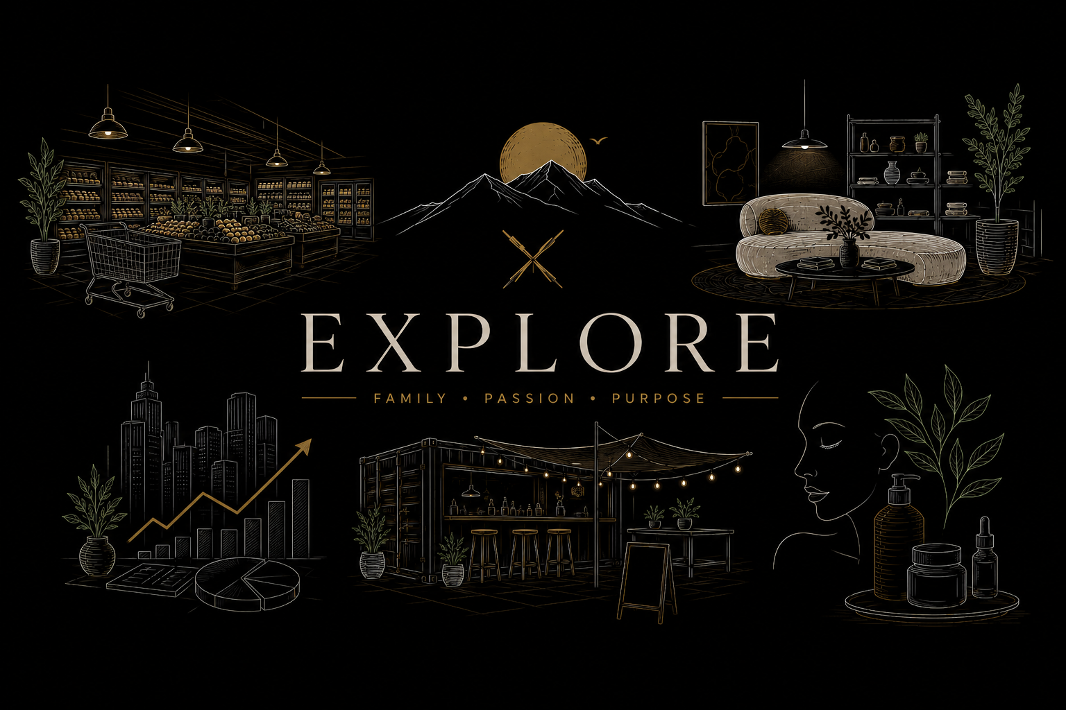 Explore - Family Passion Purpose